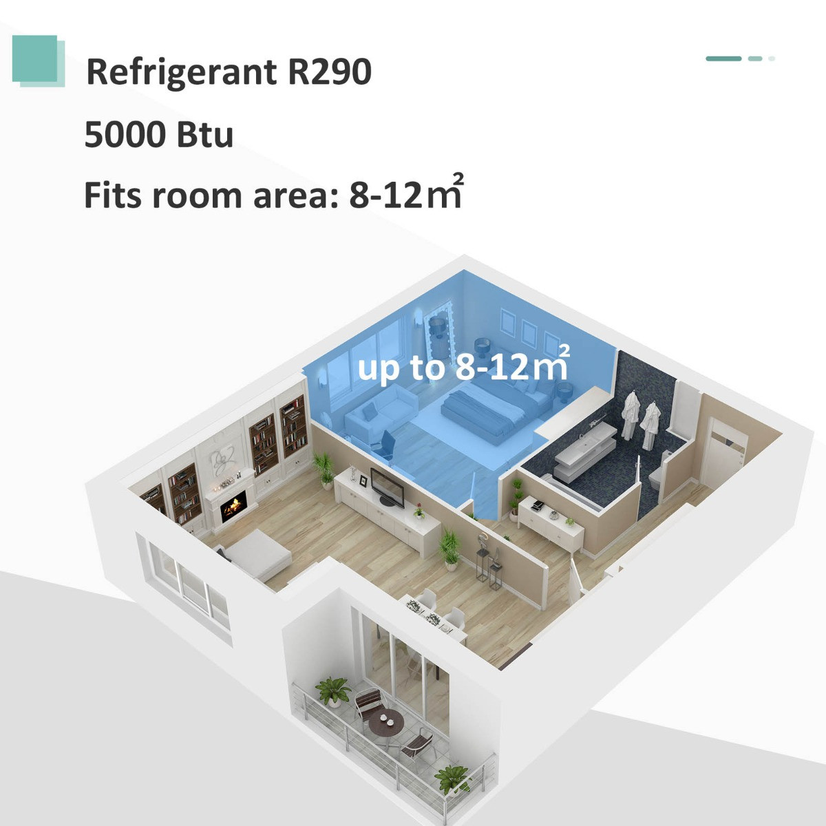 Homcom Portable Air Conditioner Unit, White - 5000 BTU>