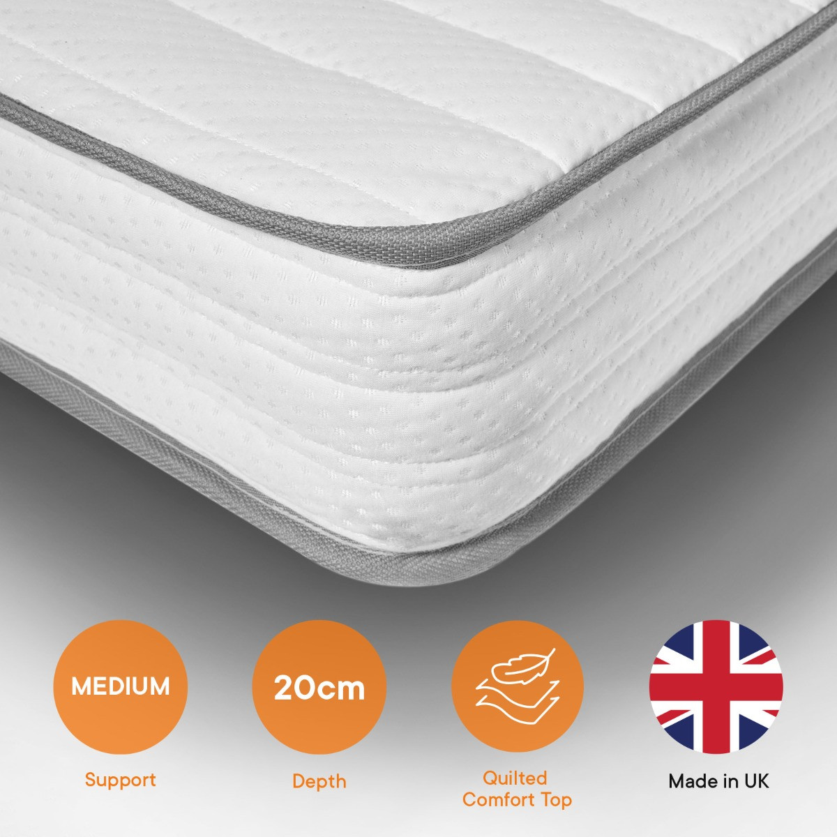 OHS Extra Comfort Memory Foam Spring Mattress, White/Grey Trim – Double>