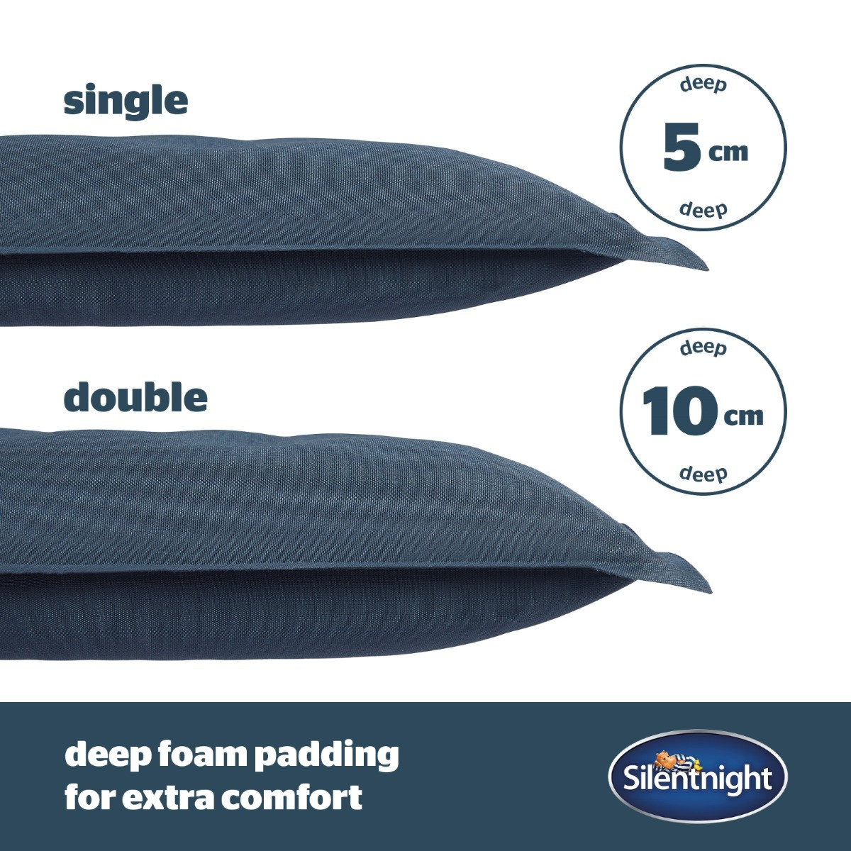 Silentnight Camping Collection Self Inflating Camping Mattress Single