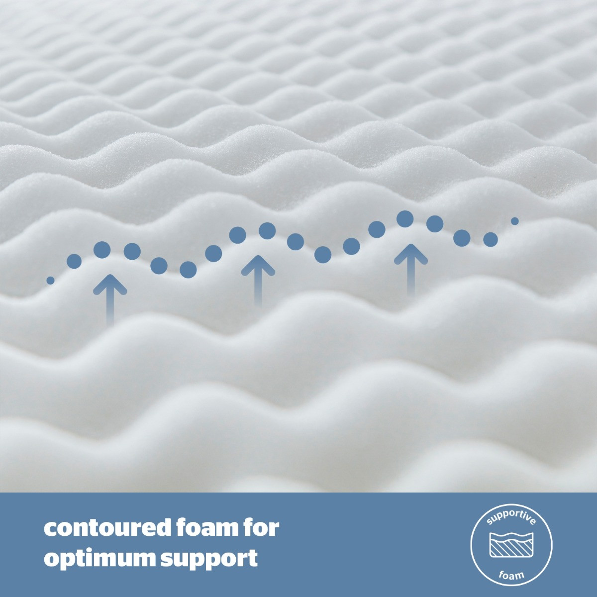 Silentnight 5cm Orthopaedic Mattress Topper Single