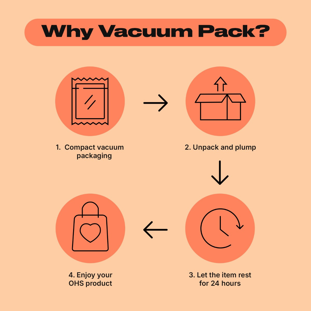 OHS Coverless Gaming Quilted 7.5 Tog Duvet Set, Teal - Single>