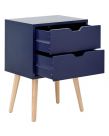 Nyborg Pair Of 2 Drawer Bedside Tables - Nightshadow Blue