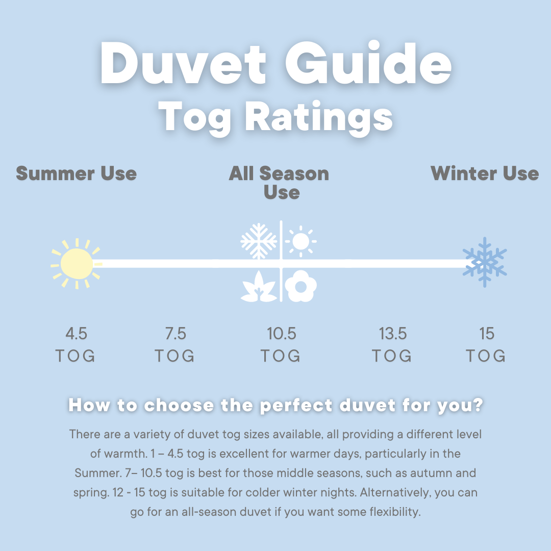 OHS Duvet Guide: Tog Ratings